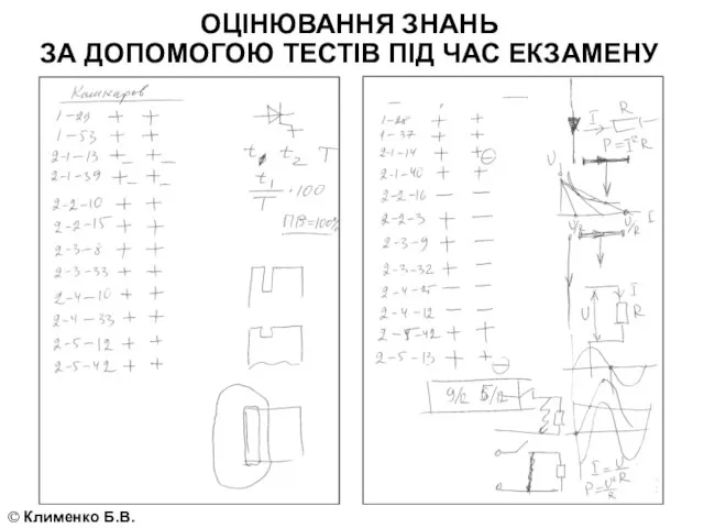 ОЦІНЮВАННЯ ЗНАНЬ ЗА ДОПОМОГОЮ ТЕСТІВ ПІД ЧАС ЕКЗАМЕНУ © Клименко Б.В.