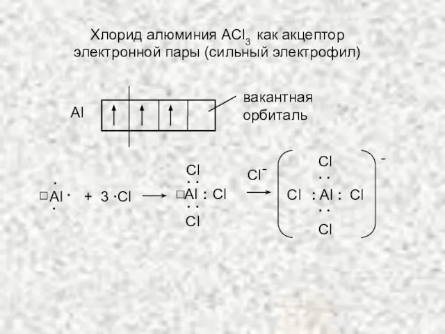 Аl вакантная орбиталь AI . . . + 3 ∙Сl Сl AI