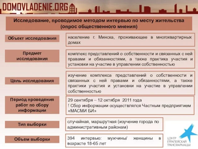 29 сентября – 12 октября 2011 года ! Сбор информации осуществлялся Частным