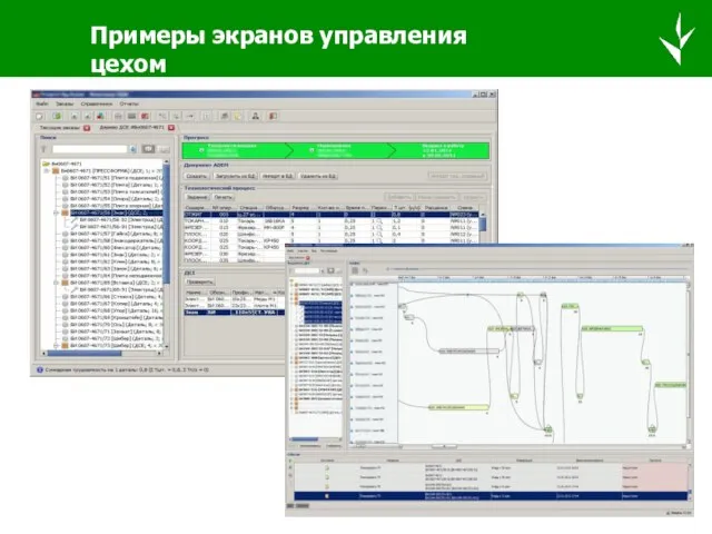 Примеры экранов управления цехом