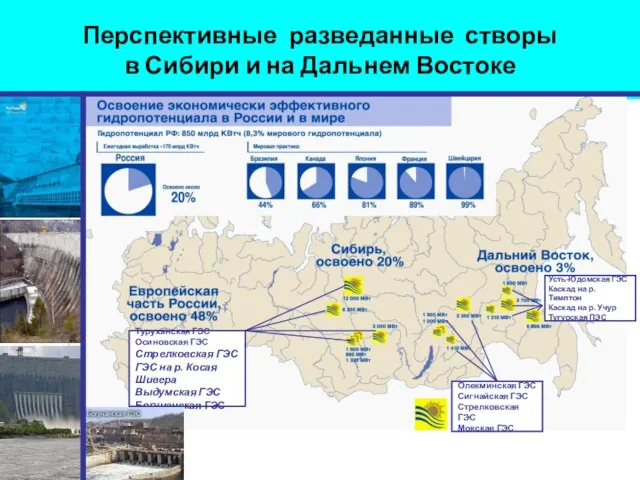 Перспективные разведанные створы в Сибири и на Дальнем Востоке Туруханская ГЭС Осиновская