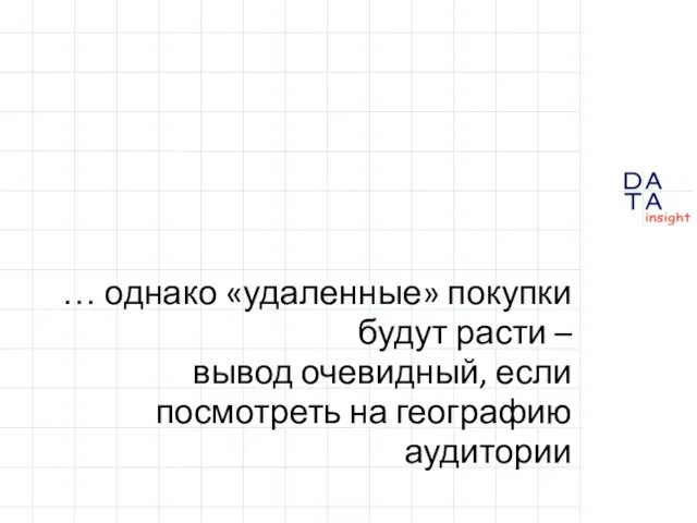 … однако «удаленные» покупки будут расти – вывод очевидный, если посмотреть на географию аудитории