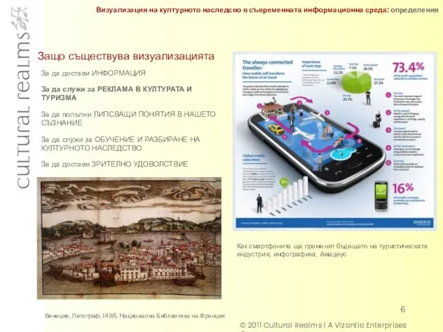 Защо съществува визуализацията © 2011 Cultural Realms | A Vizantia Enterprises Company