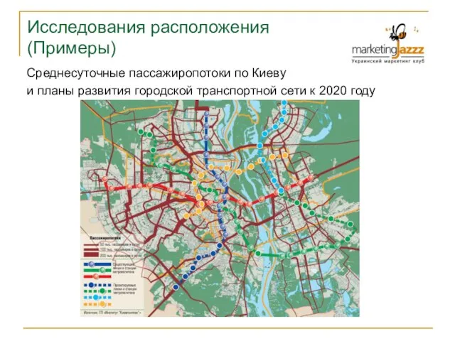 Исследования расположения (Примеры) Среднесуточные пассажиропотоки по Киеву и планы развития городской транспортной сети к 2020 году