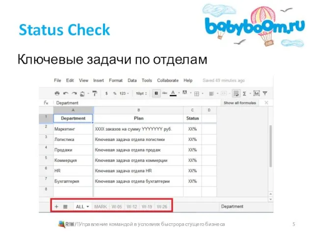 Status Check Ключевые задачи по отделам Управление командой в условиях быстрорастущего бизнеса