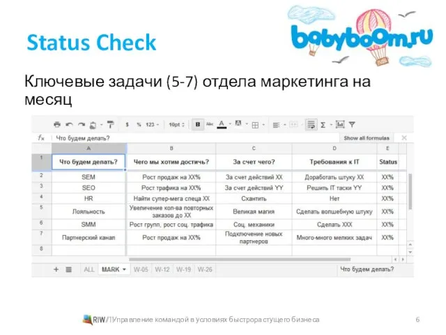 Status Check Ключевые задачи (5-7) отдела маркетинга на месяц Управление командой в условиях быстрорастущего бизнеса