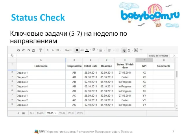 Status Check Ключевые задачи (5-7) на неделю по направлениям Управление командой в условиях быстрорастущего бизнеса