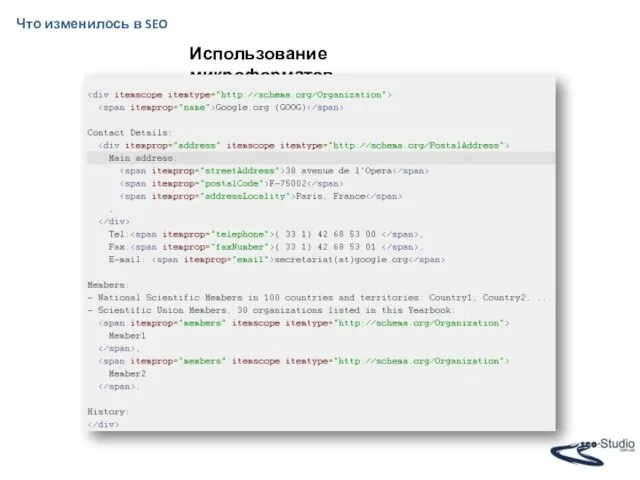 Что изменилось в SEO Использование микроформатов