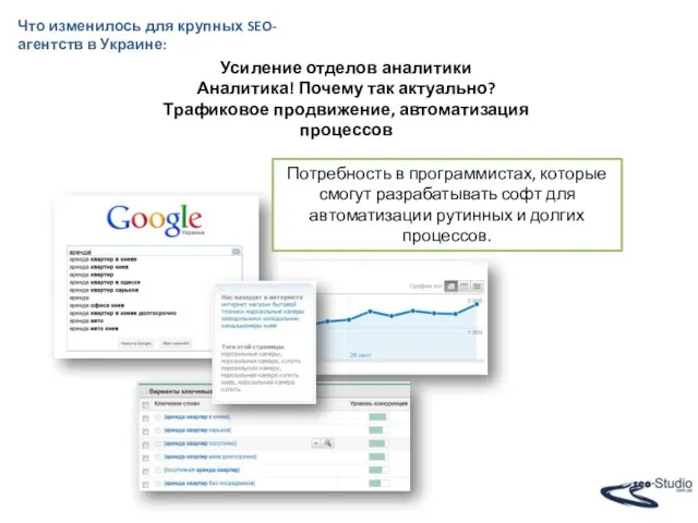 Что изменилось для крупных SEO-агентств в Украине: Усиление отделов аналитики Аналитика! Почему