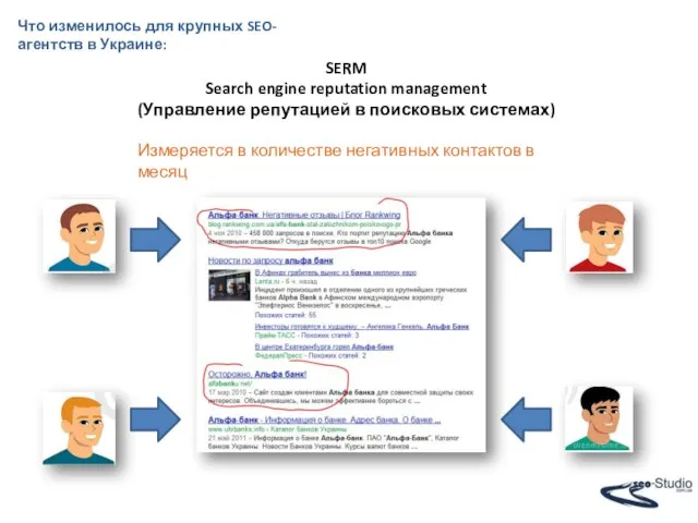 Что изменилось для крупных SEO-агентств в Украине: SERM Search engine reputation management