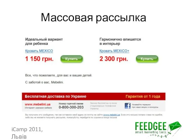 Массовая рассылка iCamp 2011, Львів