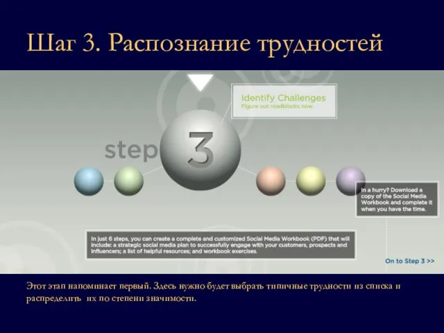 Шаг 3. Распознание трудностей Этот этап напоминает первый. Здесь нужно будет выбрать