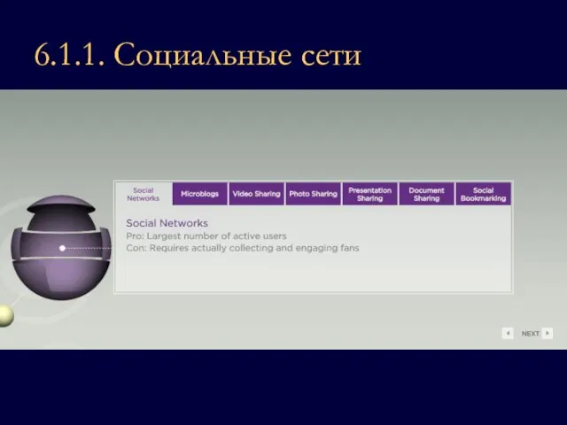 6.1.1. Социальные сети