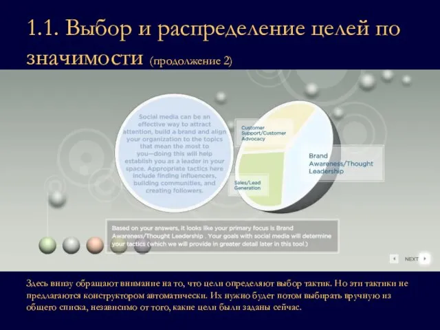 1.1. Выбор и распределение целей по значимости (продолжение 2) Здесь внизу обращают