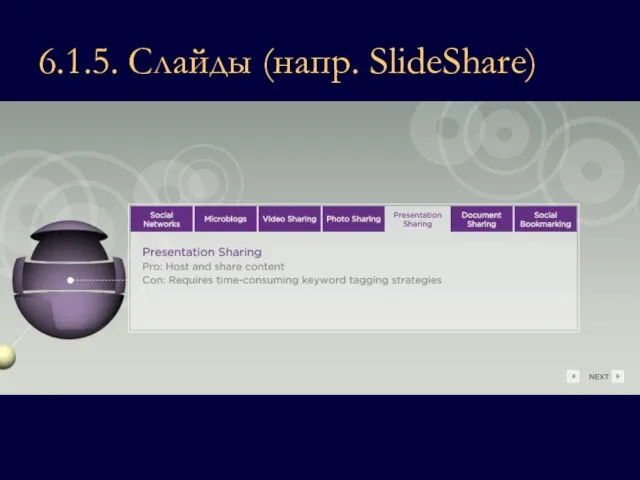 6.1.5. Слайды (напр. SlideShare)