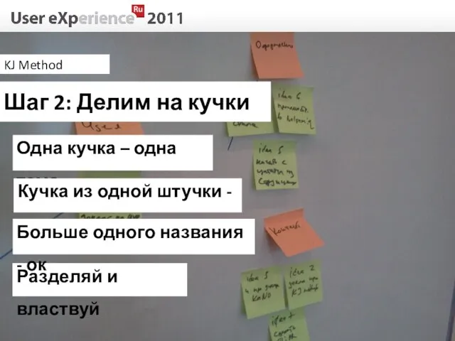 KJ Method Одна кучка – одна тема Шаг 2: Делим на кучки