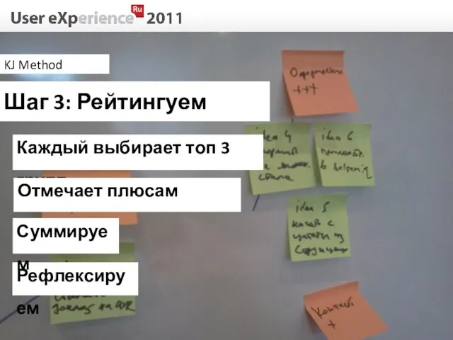 KJ Method Каждый выбирает топ 3 групп Шаг 3: Рейтингуем Рефлексируем Отмечает плюсам названия Суммируем