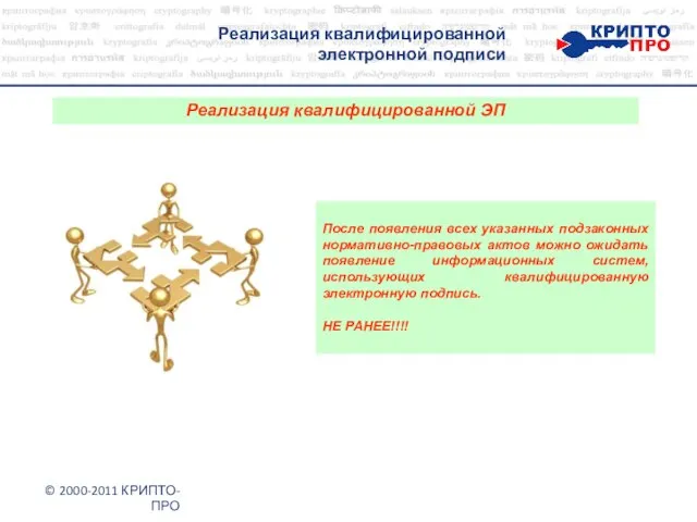 Реализация квалифицированной электронной подписи © 2000-2011 КРИПТО-ПРО Реализация квалифицированной ЭП После появления