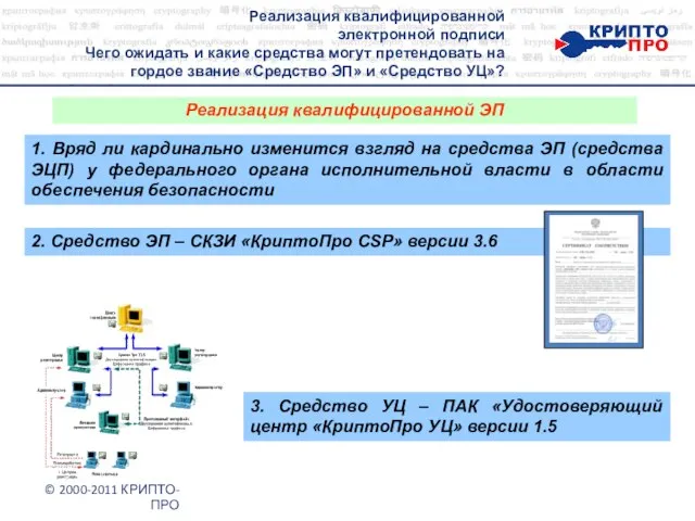 Реализация квалифицированной электронной подписи Чего ожидать и какие средства могут претендовать на