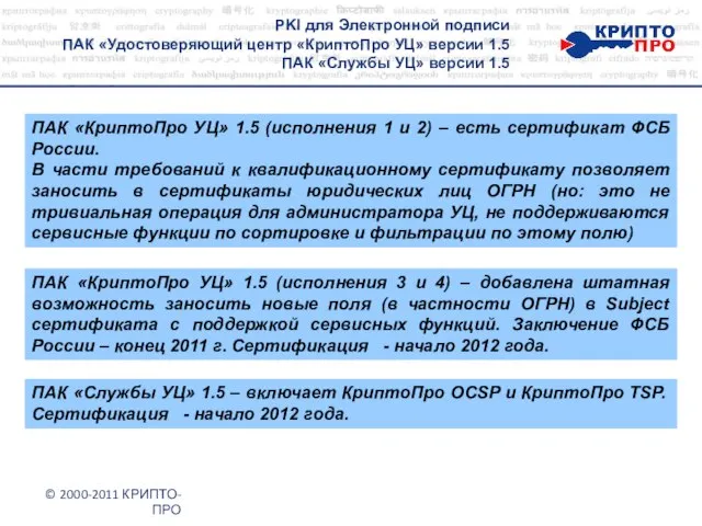 PKI для Электронной подписи ПАК «Удостоверяющий центр «КриптоПро УЦ» версии 1.5 ПАК