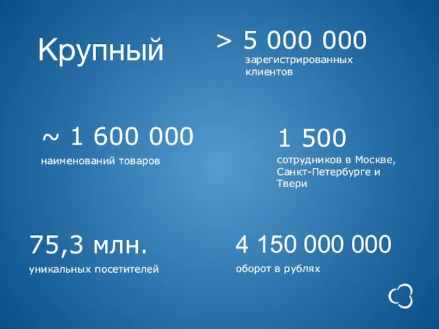 Крупный 75,3 млн. уникальных посетителей