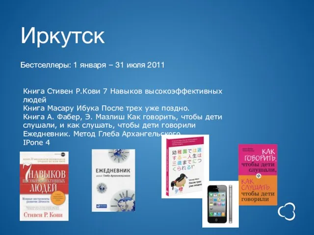 Иркутск Бестселлеры: 1 января – 31 июля 2011 Книга Стивен Р.Кови 7