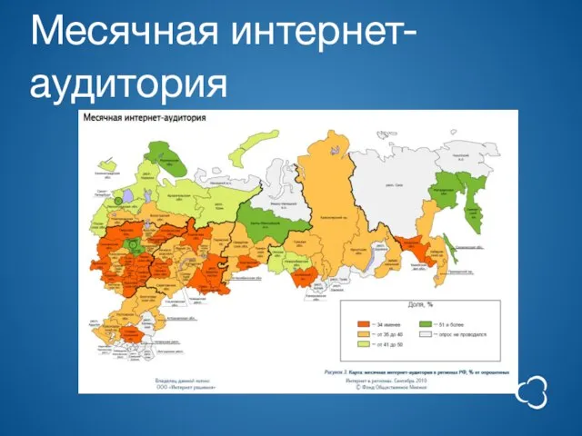 Месячная интернет-аудитория