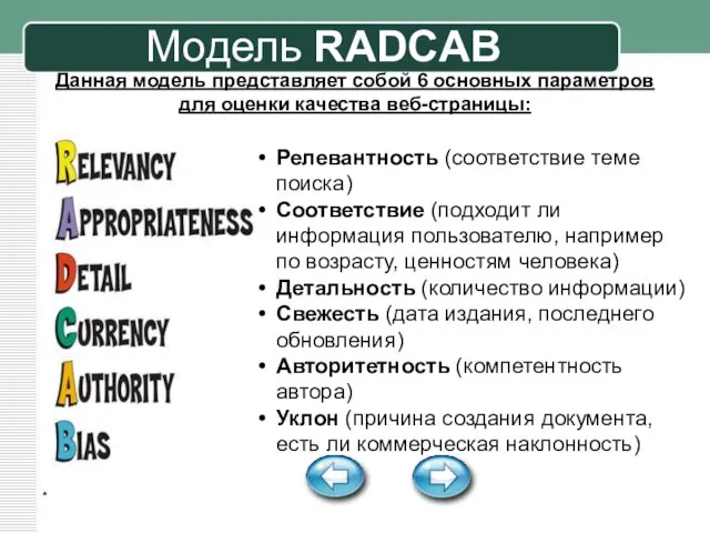 * Модель RADCAB Данная модель представляет собой 6 основных параметров для оценки