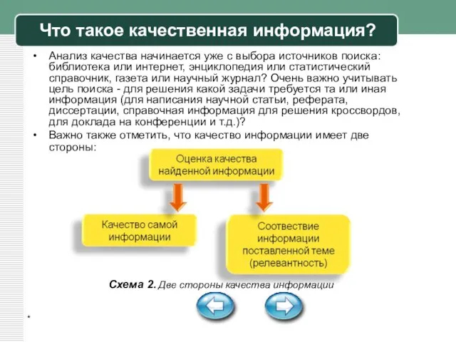 * Что такое качественная информация? Анализ качества начинается уже с выбора источников