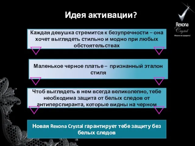 Чтоб выглядеть в нем всегда великолепно, тебе необходима защита от белых следов