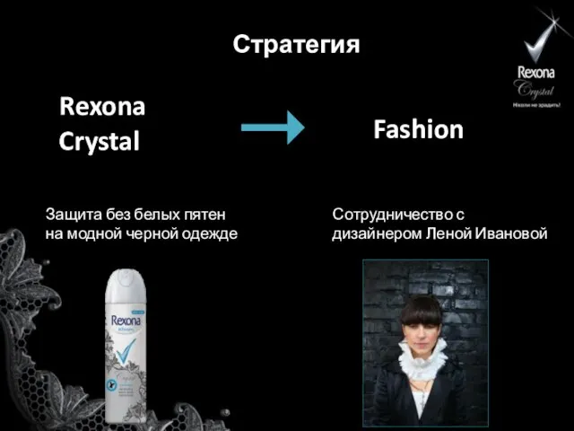 Стратегия Rexona Crystal Fashion Сотрудничество с дизайнером Леной Ивановой Защита без белых