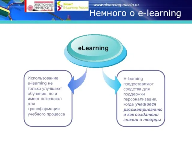 Немного о e-learning Использование e-learning не только улучшают обучение, но и имеет