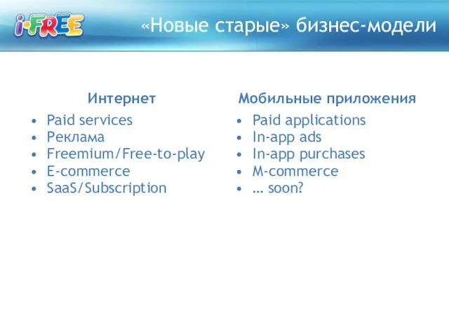 «Новые старые» бизнес-модели Интернет Paid services Реклама Freemium/Free-to-play E-commerce SaaS/Subscription Мобильные приложения