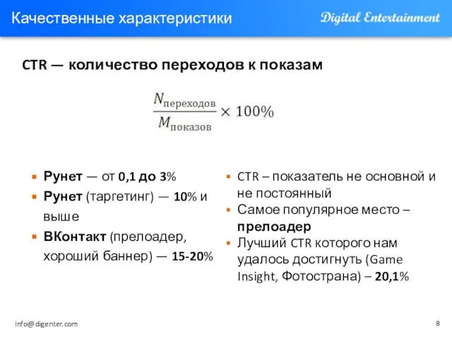 Качественные характеристики CTR — количество переходов к показам Рунет — от 0,1