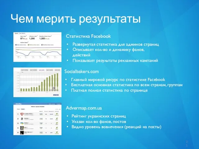 Чем мерить результаты Статистика Facebook Развернутая статистика для админов страниц Описывает кол-во