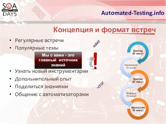 Концепция и формат встреч Регулярные встречи Популярные темы Узнать новый инструментарий Допольнительный