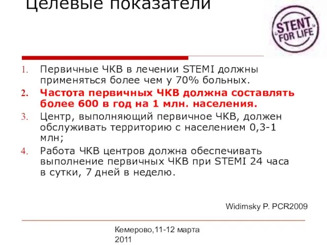 Кемерово,11-12 марта 2011 Целевые показатели Первичные ЧКВ в лечении STEMI должны применяться