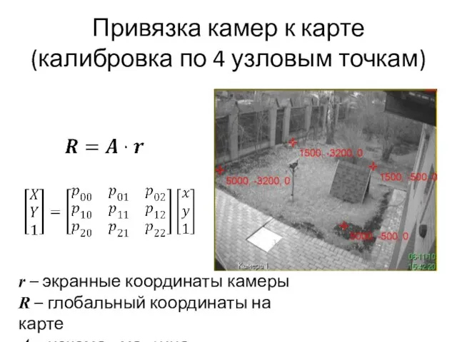 Привязка камер к карте (калибровка по 4 узловым точкам) r – экранные