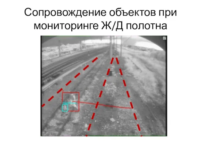 Сопровождение объектов при мониторинге Ж/Д полотна