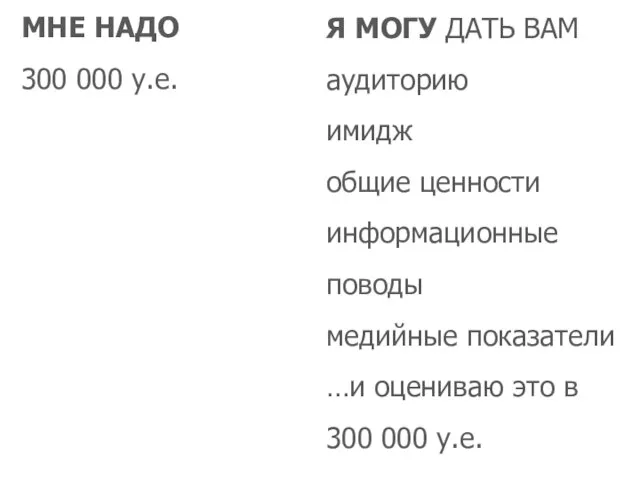 МНЕ НАДО 300 000 у.е. Я МОГУ ДАТЬ ВАМ аудиторию имидж общие