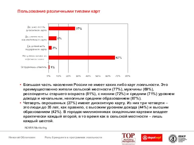 Пользование различными типами карт ROMIR Monitoring Большая часть населения России не имеет