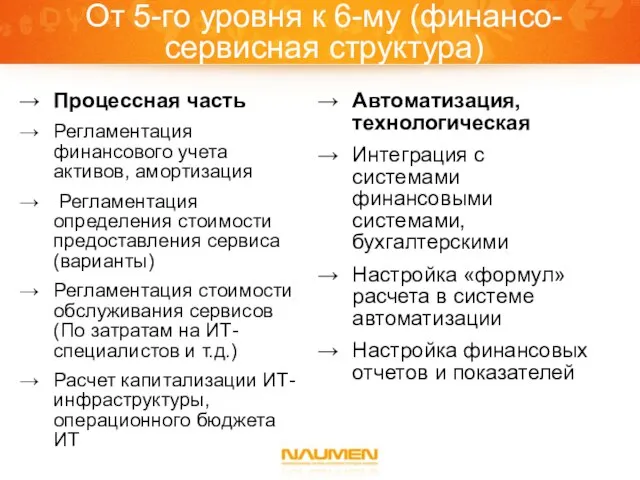 От 5-го уровня к 6-му (финансо-сервисная структура) Процессная часть Регламентация финансового учета