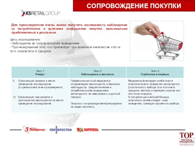 Для производителя очень важно получить возможность наблюдения за потребителем в условиях совершения