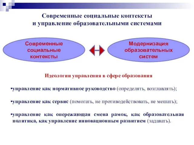 Современные социальные контексты и управление образовательными системами Современные социальные контексты Модернизация образовательных