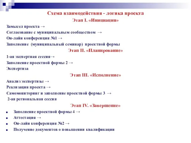 Схема взаимодействия - логика проекта Этап I. «Инициация» Замысел проекта → Согласование