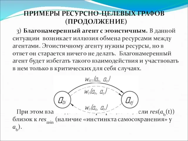 ПРИМЕРЫ РЕСУРСНО-ЦЕЛЕВЫХ ГРАФОВ (ПРОДОЛЖЕНИЕ) 3) Благонамеренный агент с эгоистичным. В данной ситуации