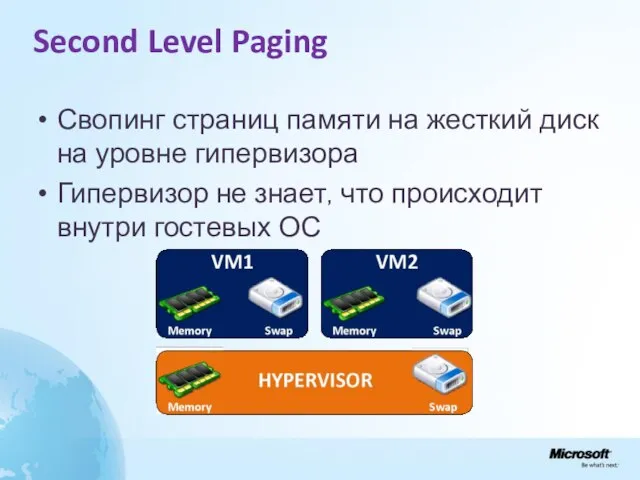 Second Level Paging Свопинг страниц памяти на жесткий диск на уровне гипервизора