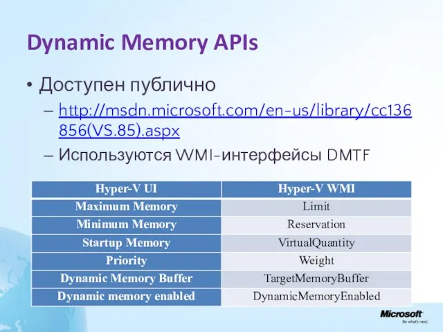Dynamic Memory APIs Доступен публично http://msdn.microsoft.com/en-us/library/cc136856(VS.85).aspx Используются WMI-интерфейсы DMTF