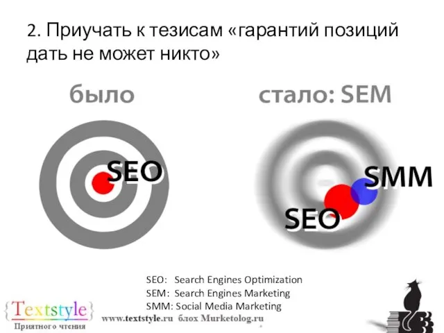 SEO: Search Engines Optimization SEM: Search Engines Marketing SMM: Social Media Marketing