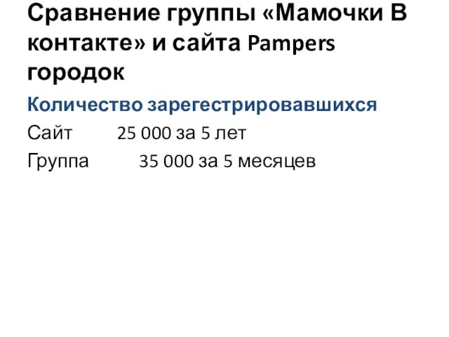 Сравнение группы «Мамочки В контакте» и сайта Pampers городок Количество зарегестрировавшихся Сайт